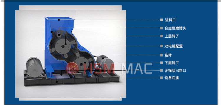 雙級濕料粉碎機 雙級濕料粉碎機